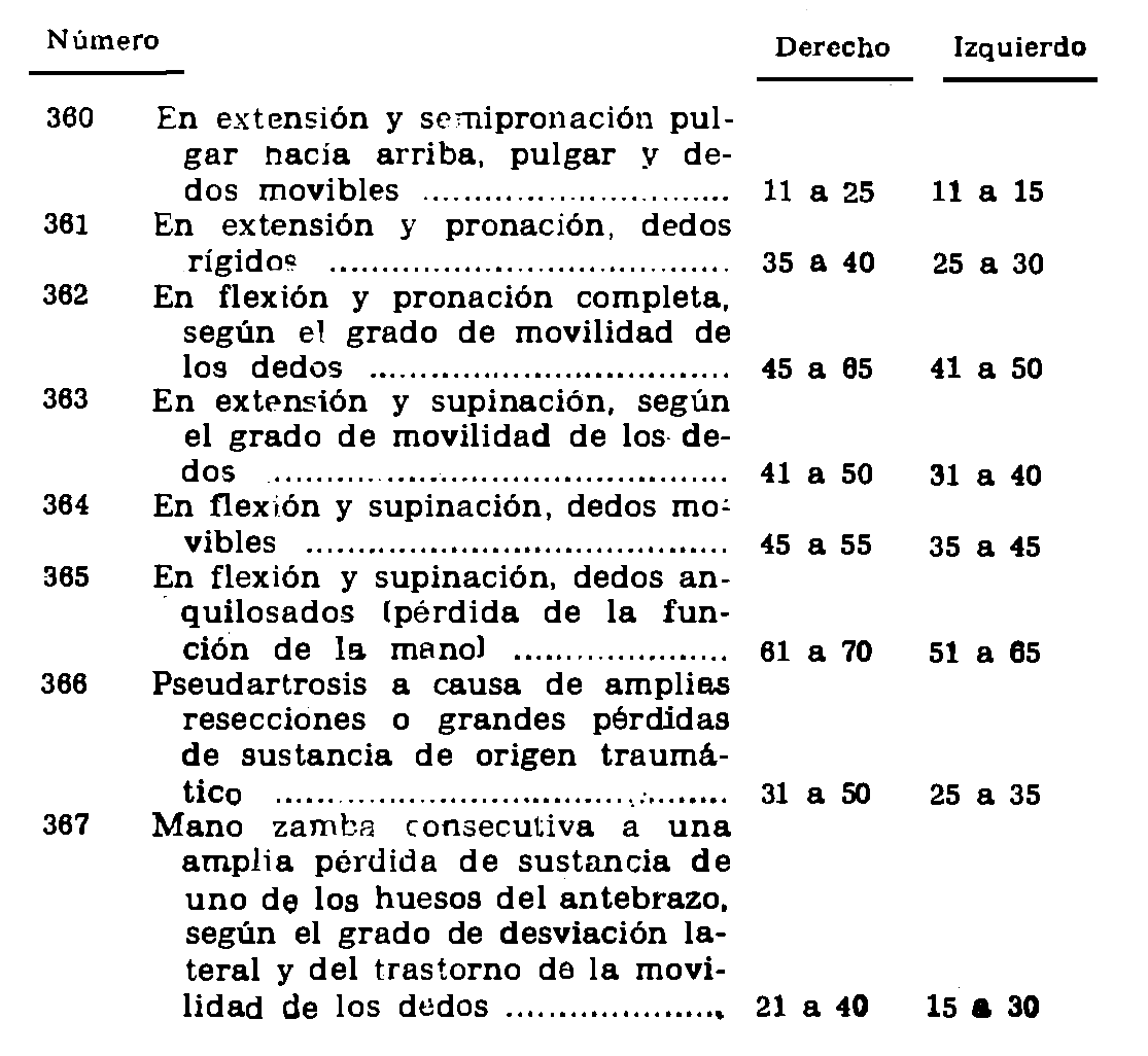 Imagen: /datos/imagenes/disp/1976/84/07296_7840580_image52.png