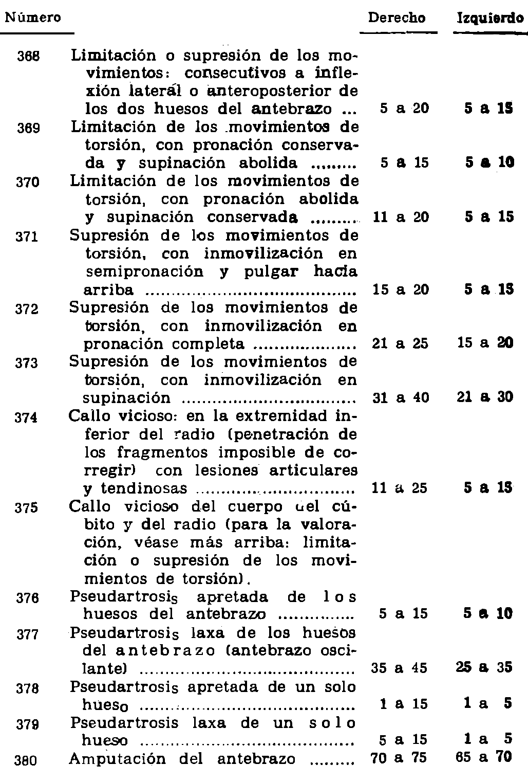 Imagen: /datos/imagenes/disp/1976/84/07296_7840580_image53.png