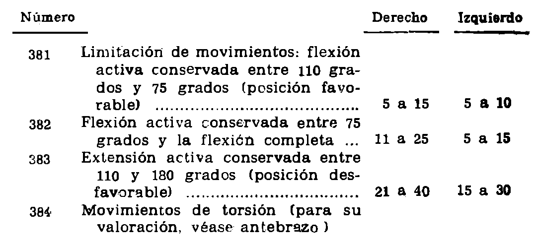 Imagen: /datos/imagenes/disp/1976/84/07296_7840580_image54.png