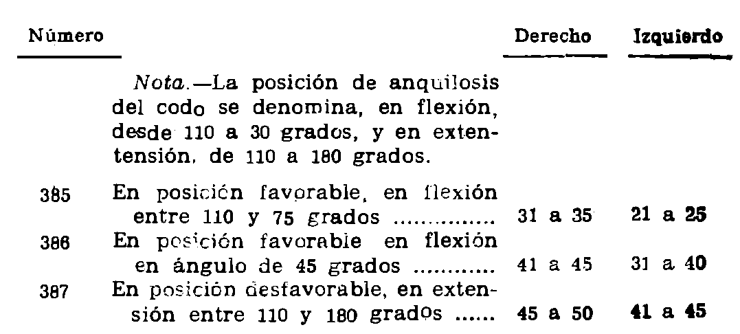 Imagen: /datos/imagenes/disp/1976/84/07296_7840580_image55.png