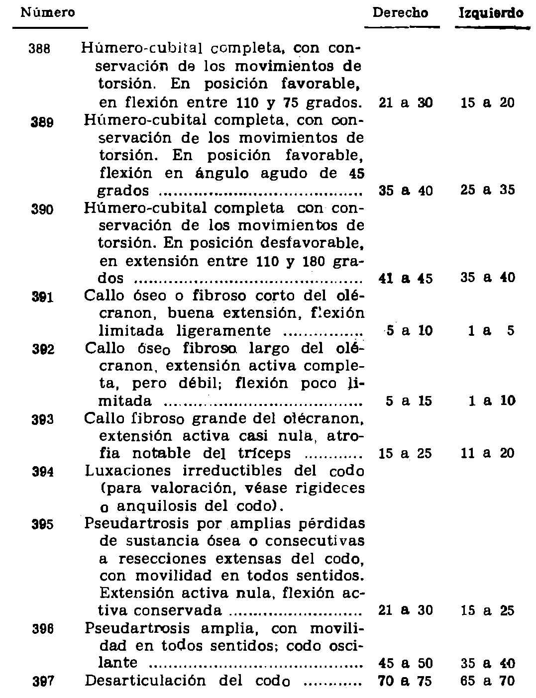 Imagen: /datos/imagenes/disp/1976/84/07296_7840580_image56.png