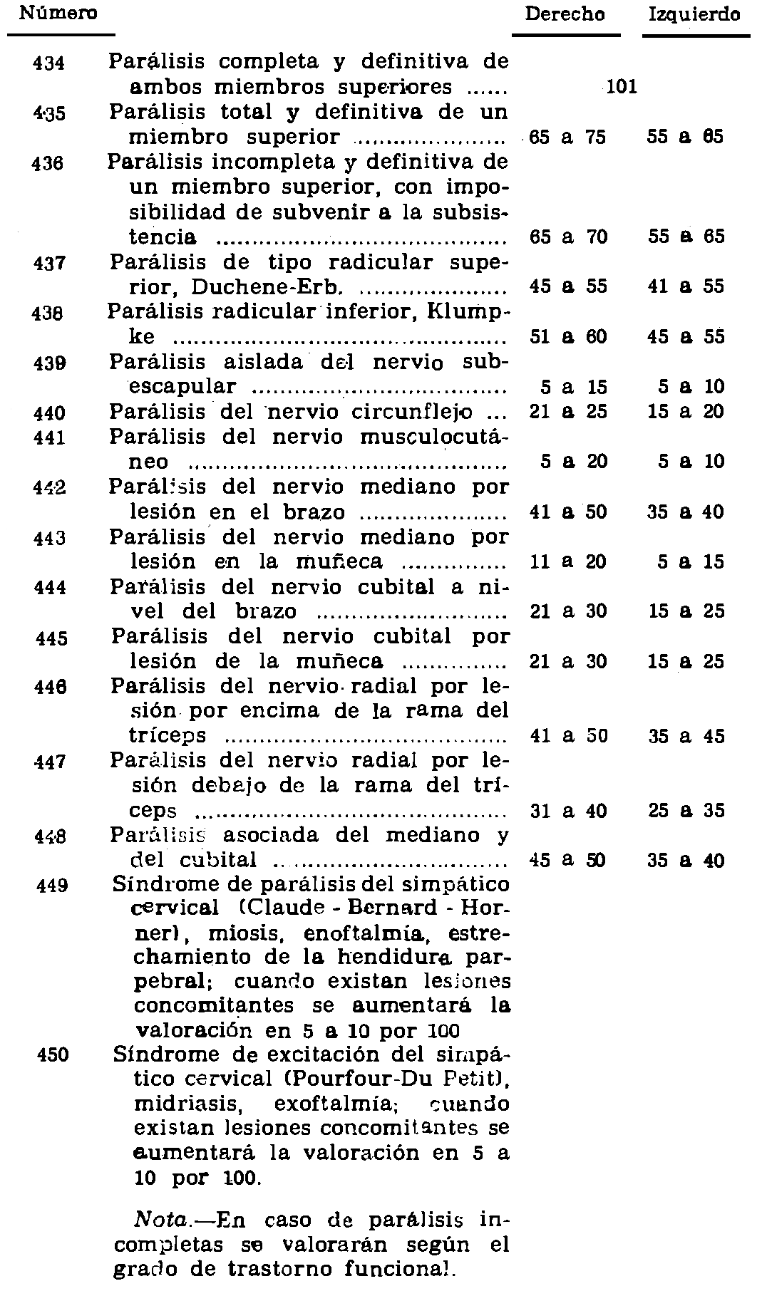 Imagen: /datos/imagenes/disp/1976/84/07296_7840580_image63.png