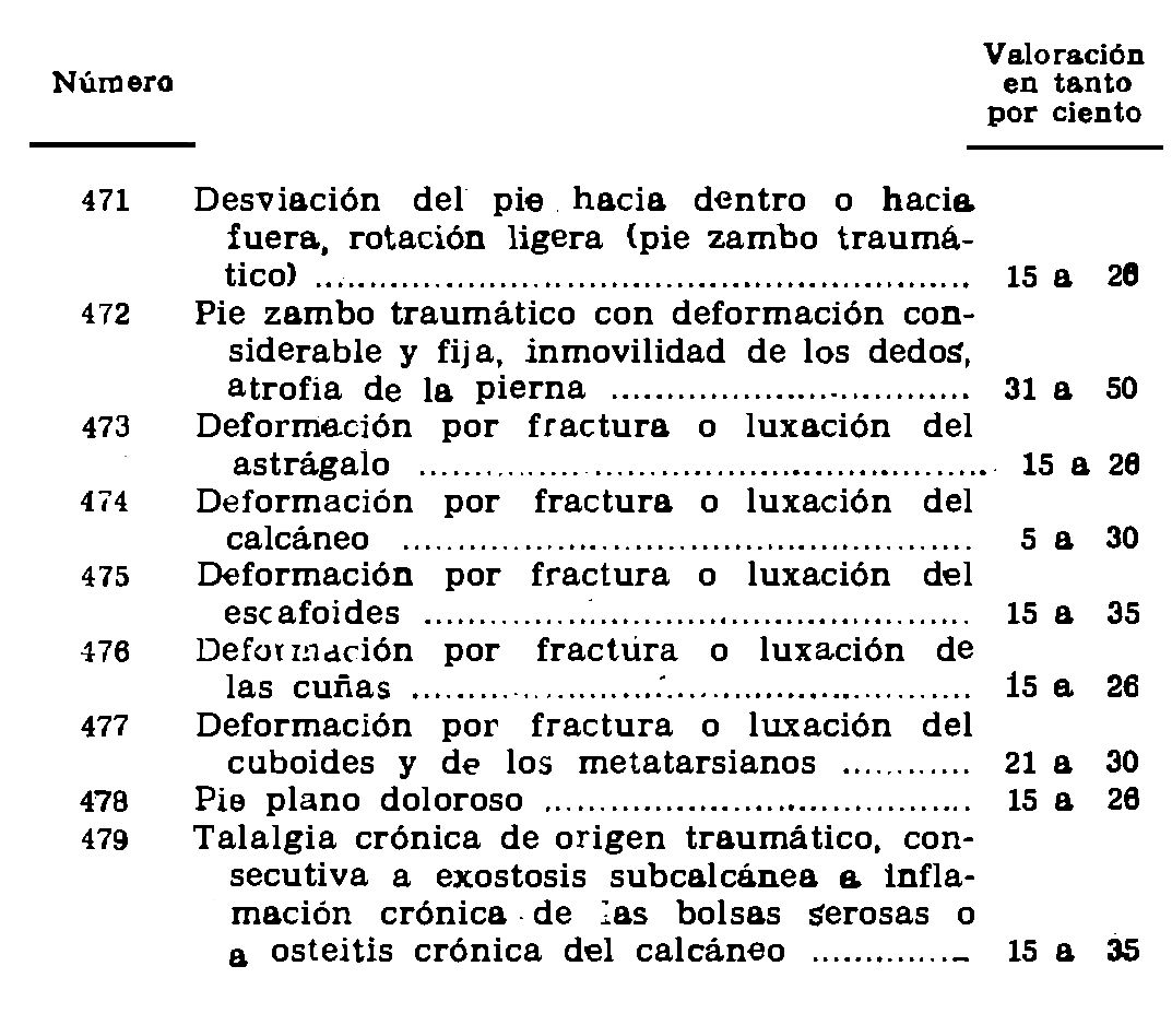 Imagen: /datos/imagenes/disp/1976/84/07296_7840580_image69.png