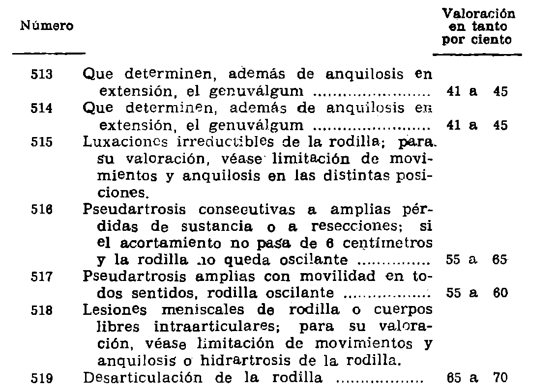 Imagen: /datos/imagenes/disp/1976/84/07296_7840580_image81.png