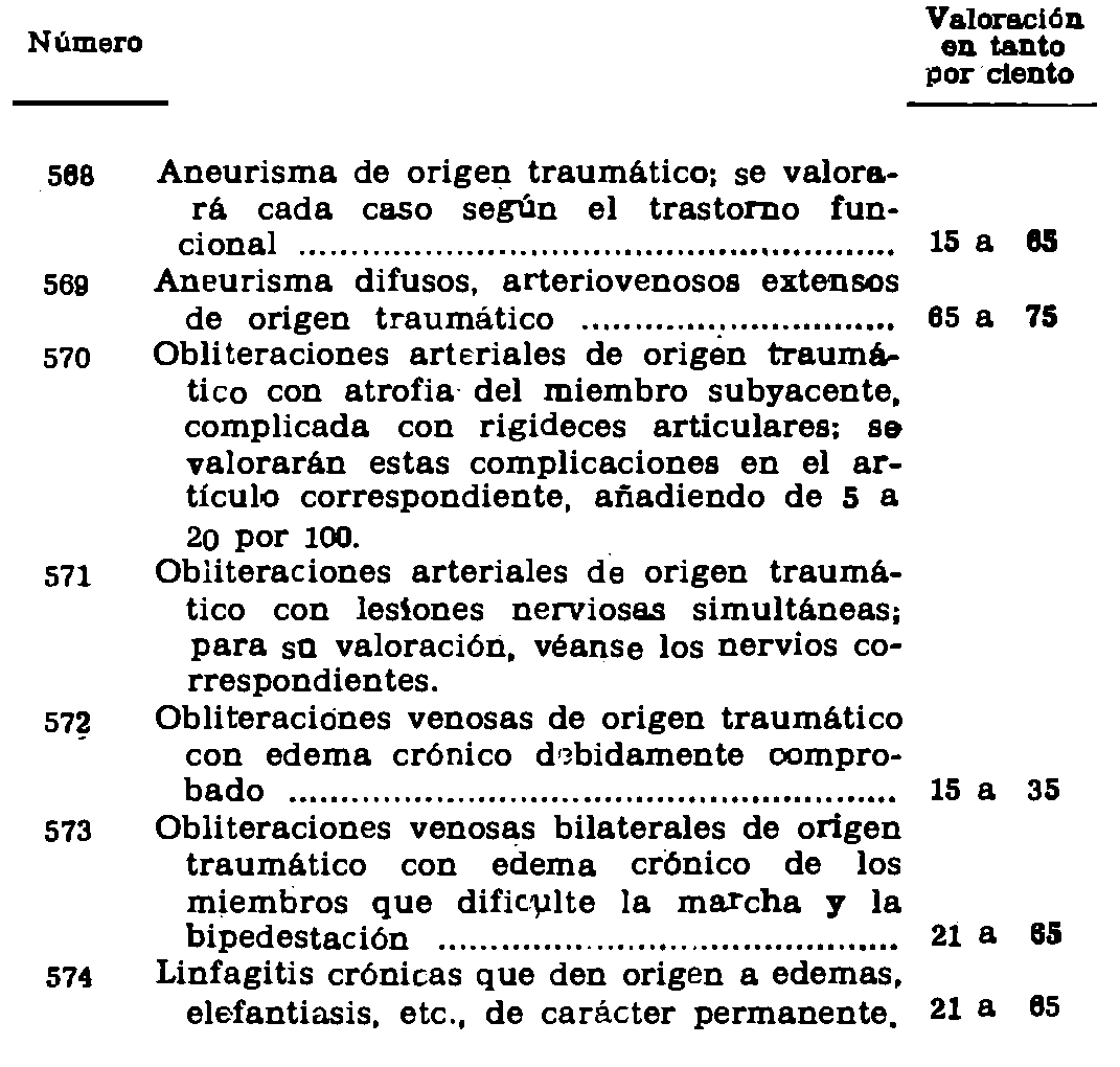 Imagen: /datos/imagenes/disp/1976/84/07296_7840580_image92.png