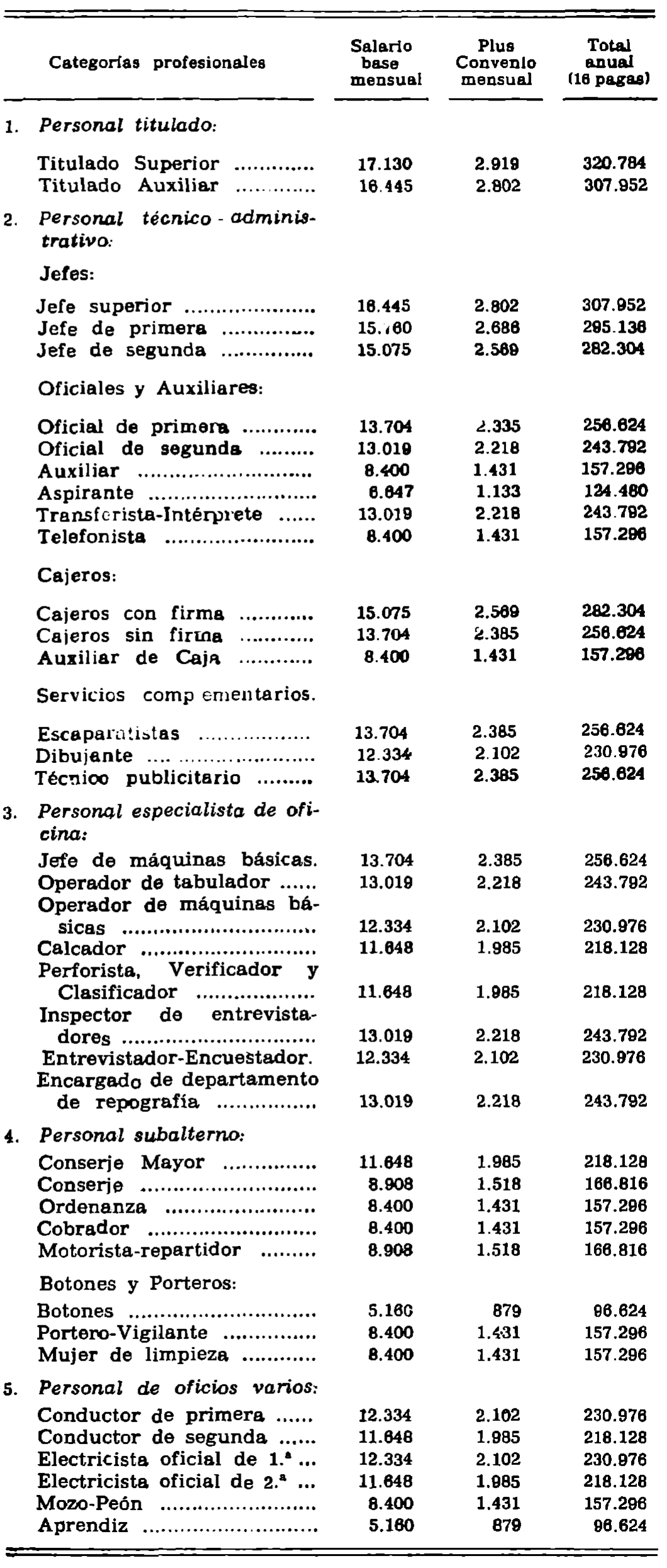 Imagen: /datos/imagenes/disp/1976/94/08217_12075047_image11.png
