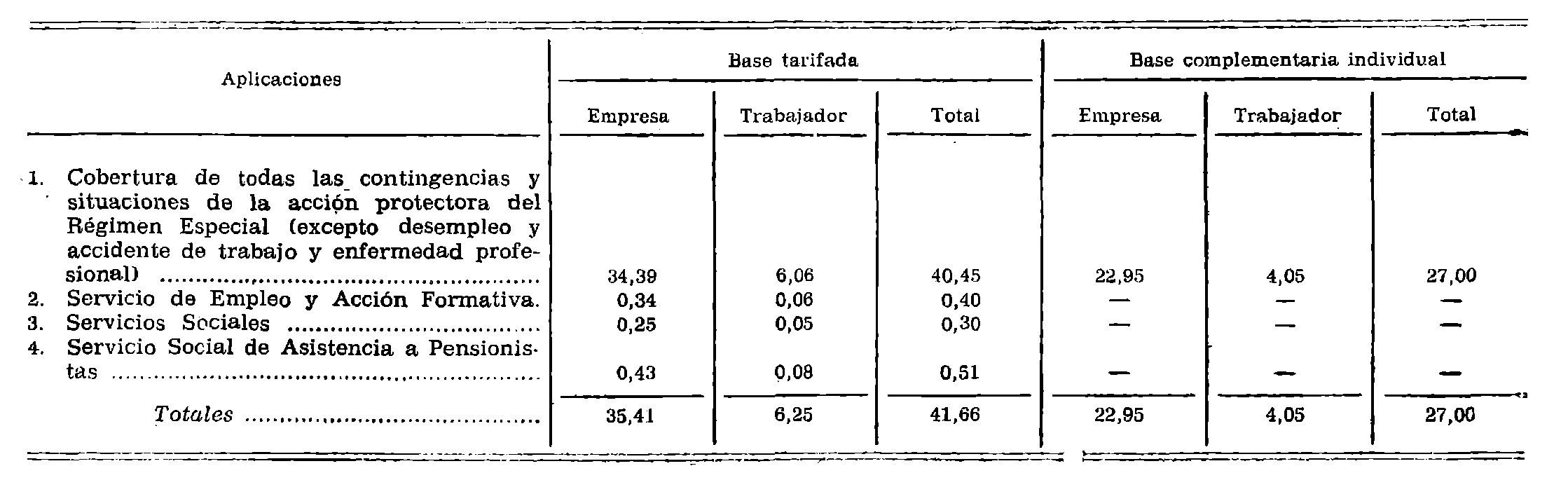 Imagen: /datos/imagenes/disp/1977/1/00001_8007139_image1.png