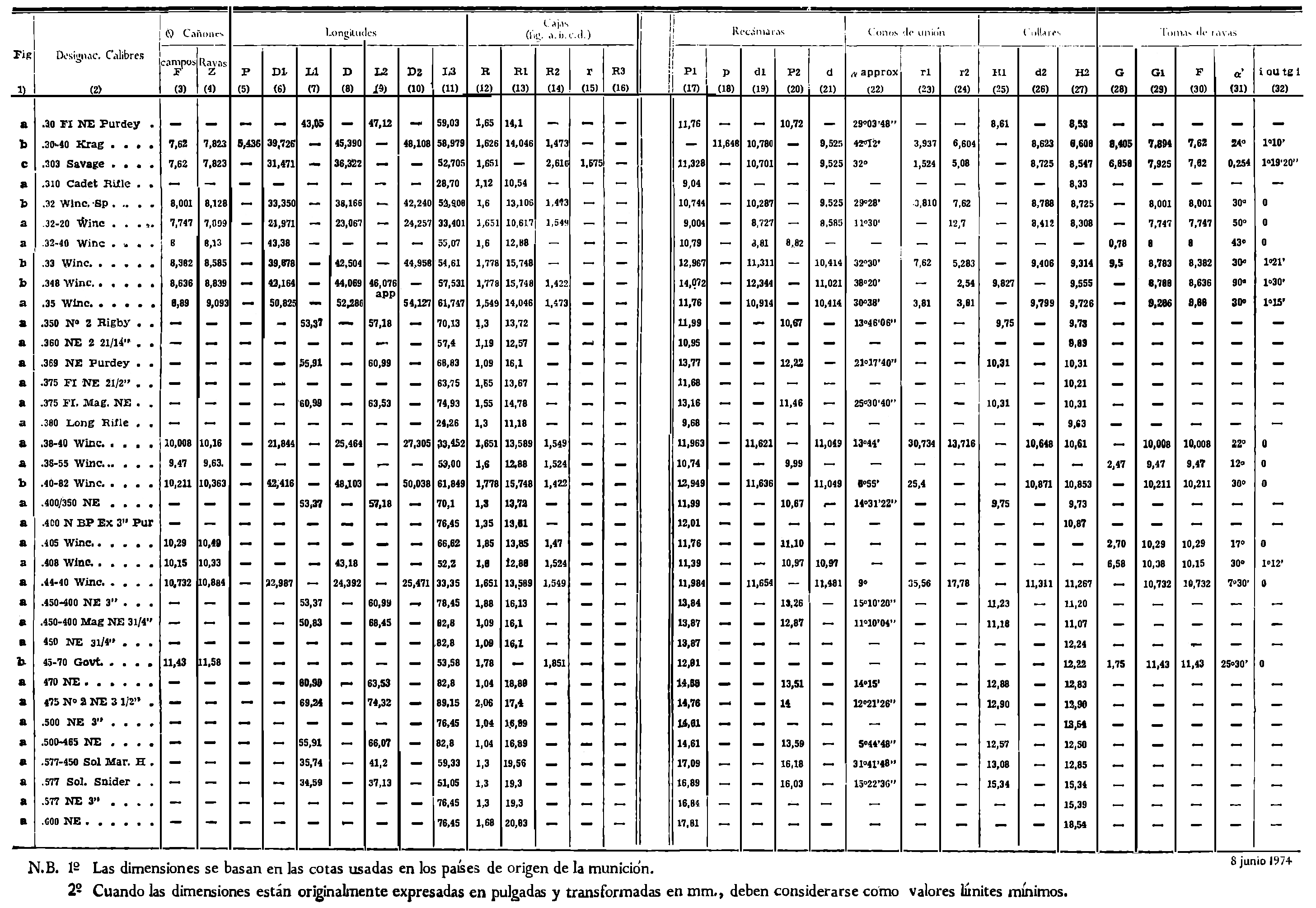 Imagen: /datos/imagenes/disp/1977/100/10436_8256696_image12.png