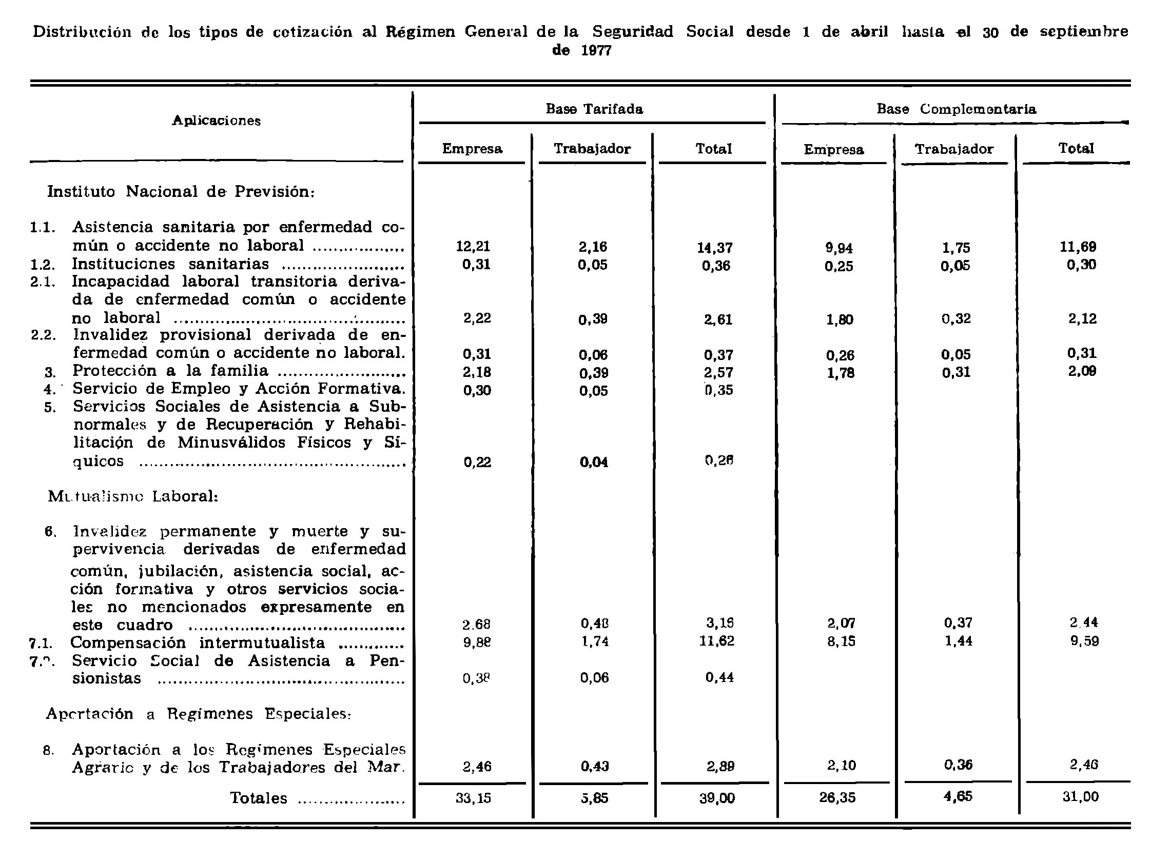Imagen: /datos/imagenes/disp/1977/101/10559_8261487_image1.png