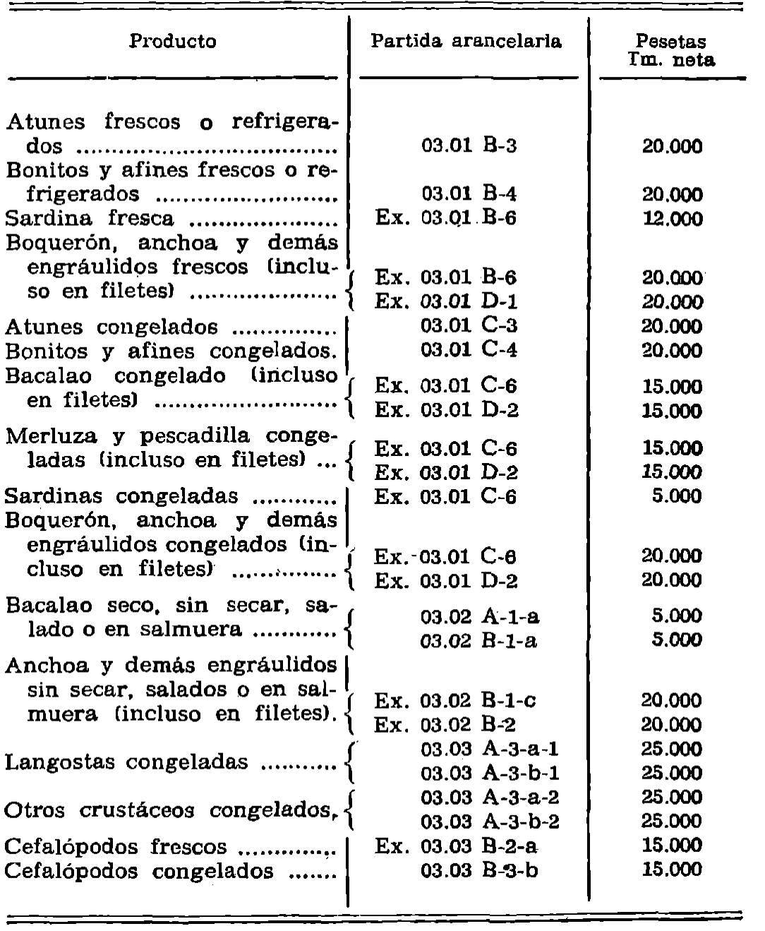 Imagen: /datos/imagenes/disp/1977/103/10746_12176482_image1.png