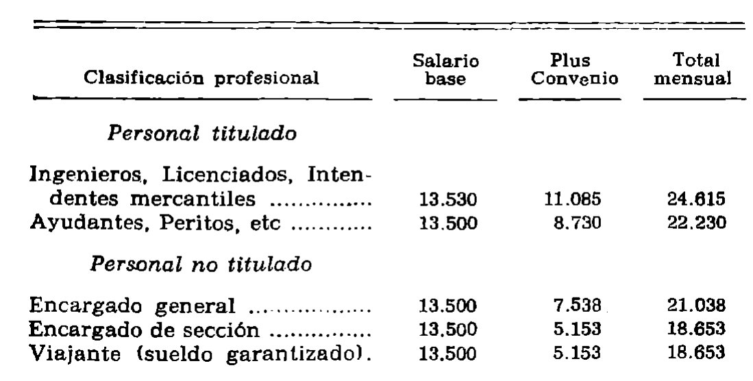 Imagen: /datos/imagenes/disp/1977/106/11140_12176502_image1.png