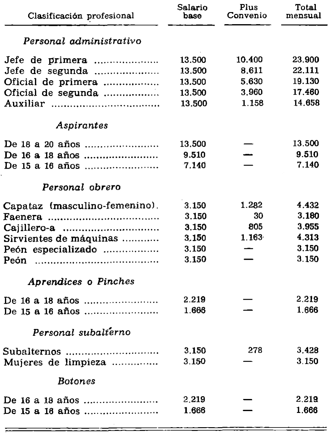 Imagen: /datos/imagenes/disp/1977/106/11140_12176502_image2.png