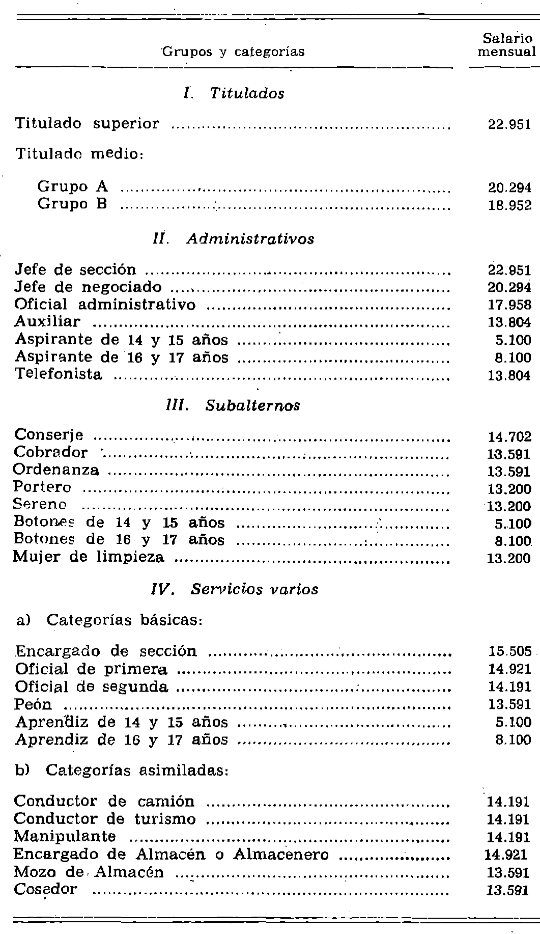 Imagen: /datos/imagenes/disp/1977/109/11460_12176498_image1.png