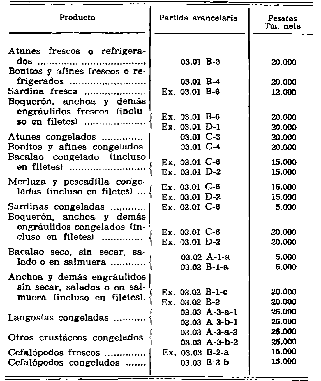 Imagen: /datos/imagenes/disp/1977/109/11463_12176501_image1.png