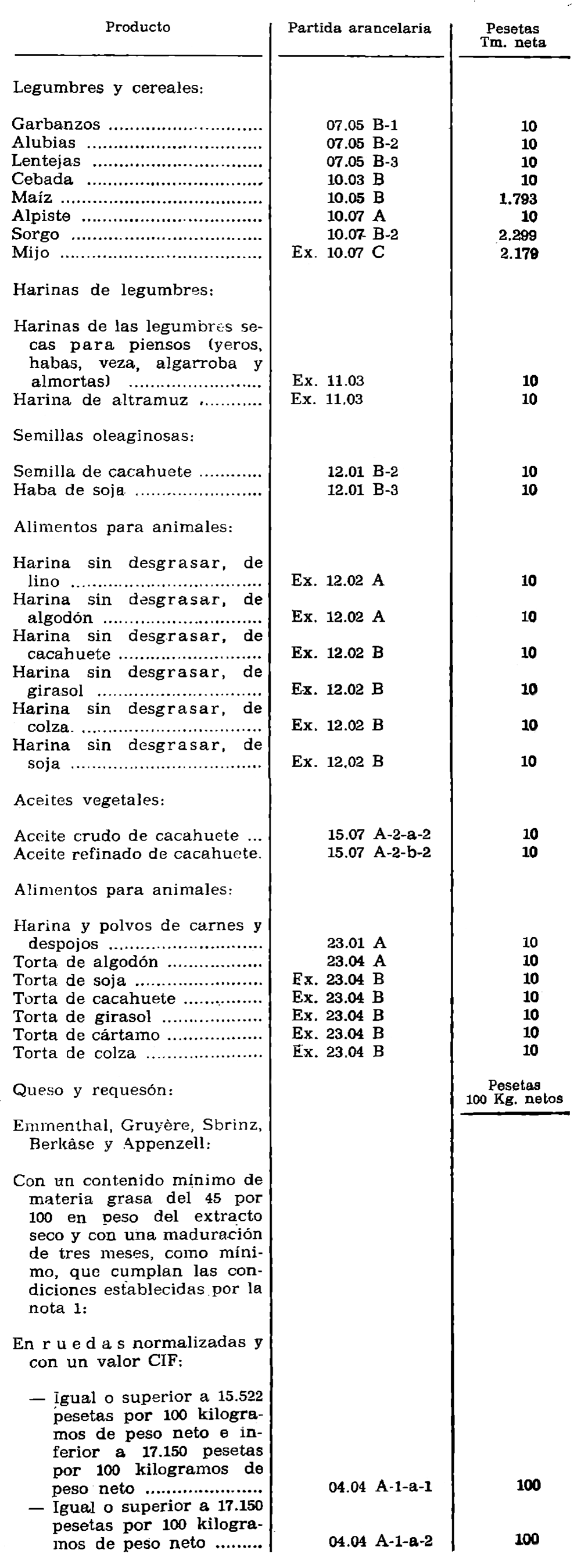 Imagen: /datos/imagenes/disp/1977/115/12035_12177759_image1.png