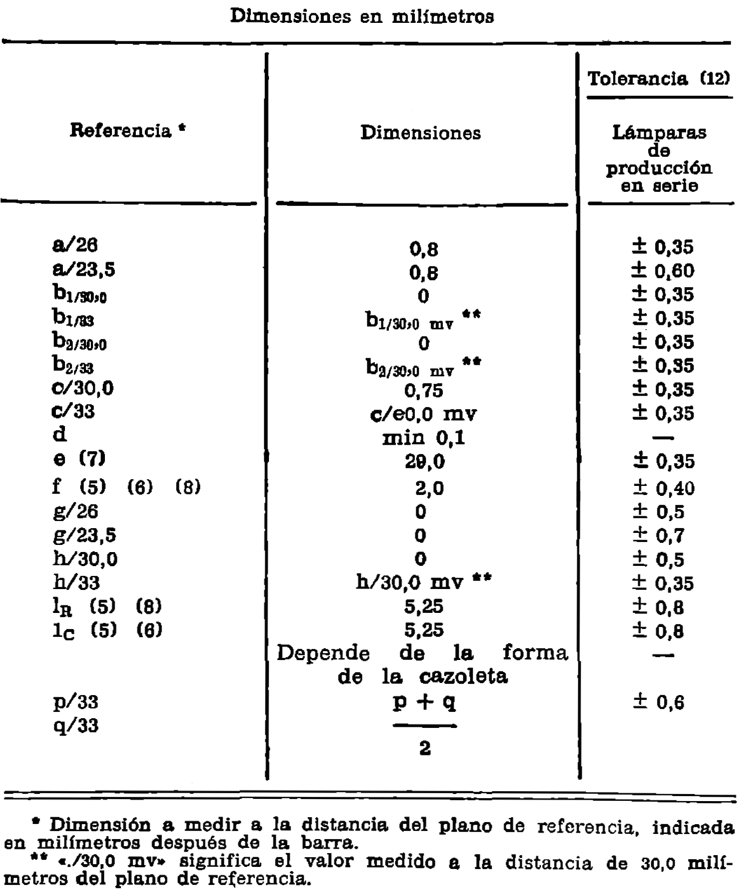 Imagen: /datos/imagenes/disp/1977/116/12119_8277138_image11.png