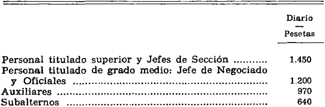 Imagen: /datos/imagenes/disp/1977/116/12125_8277532_image3.png