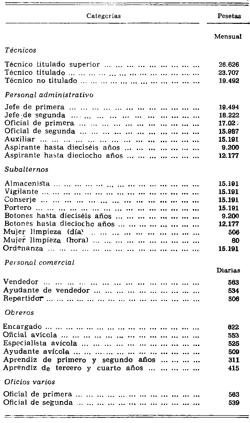 Imagen: /datos/imagenes/disp/1977/121/12409_12179861_image1.png