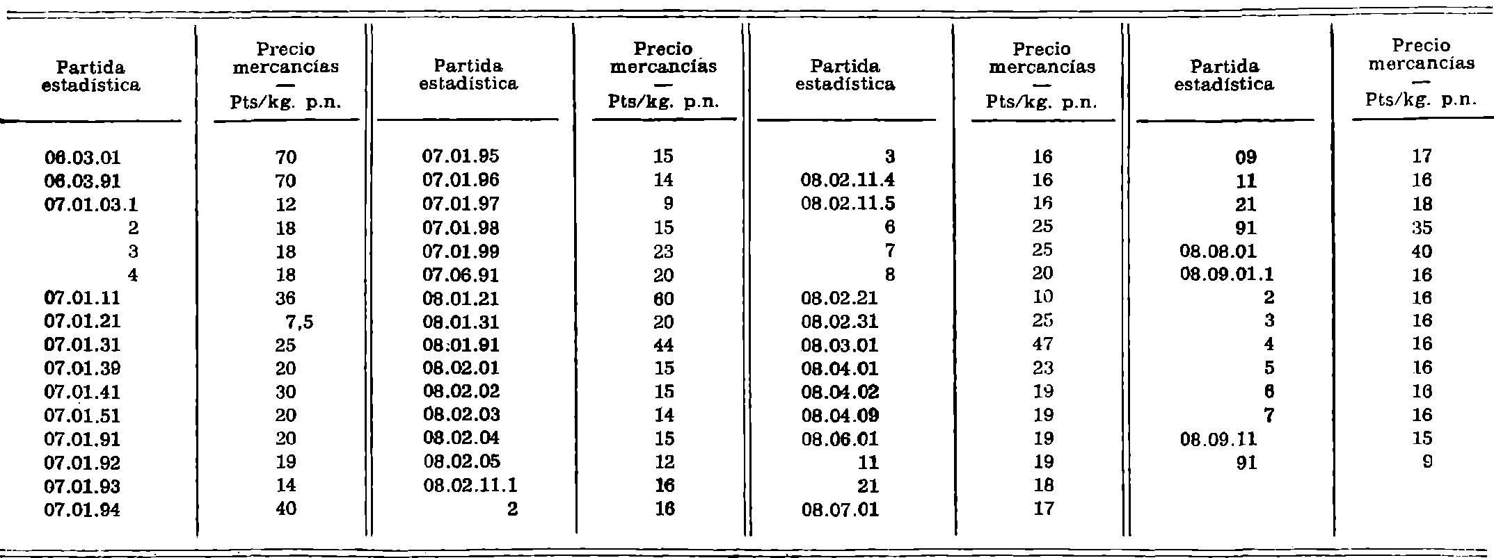 Imagen: /datos/imagenes/disp/1977/122/12449_8284135_image1.png