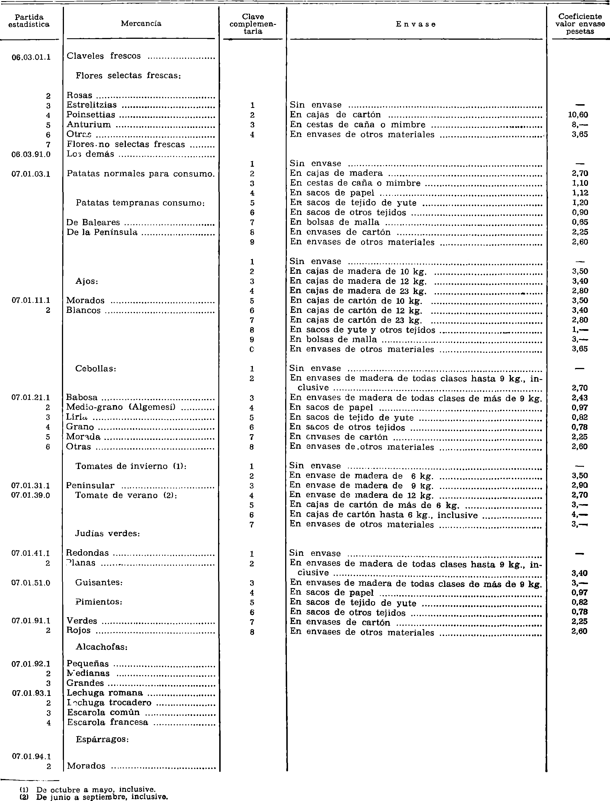 Imagen: /datos/imagenes/disp/1977/122/12449_8284135_image2.png