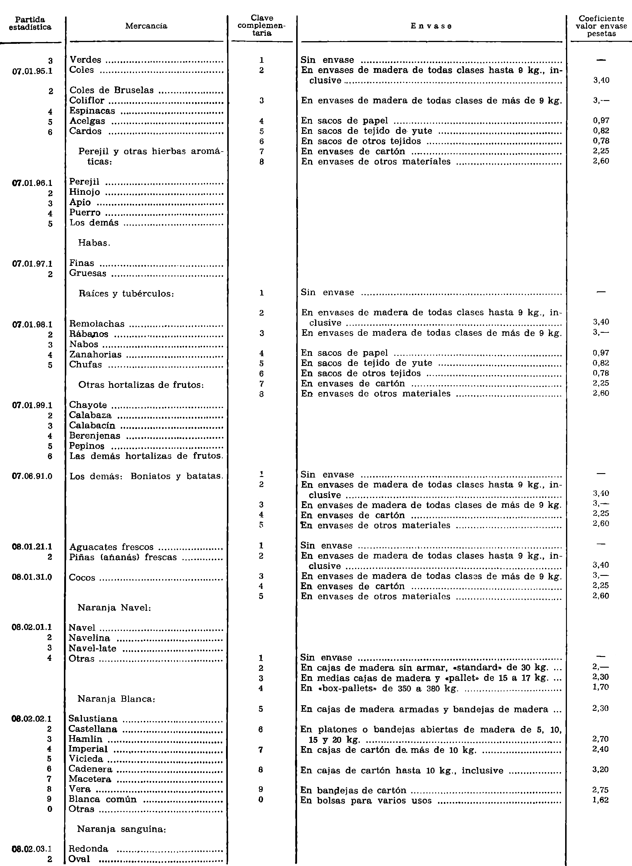 Imagen: /datos/imagenes/disp/1977/122/12449_8284135_image3.png