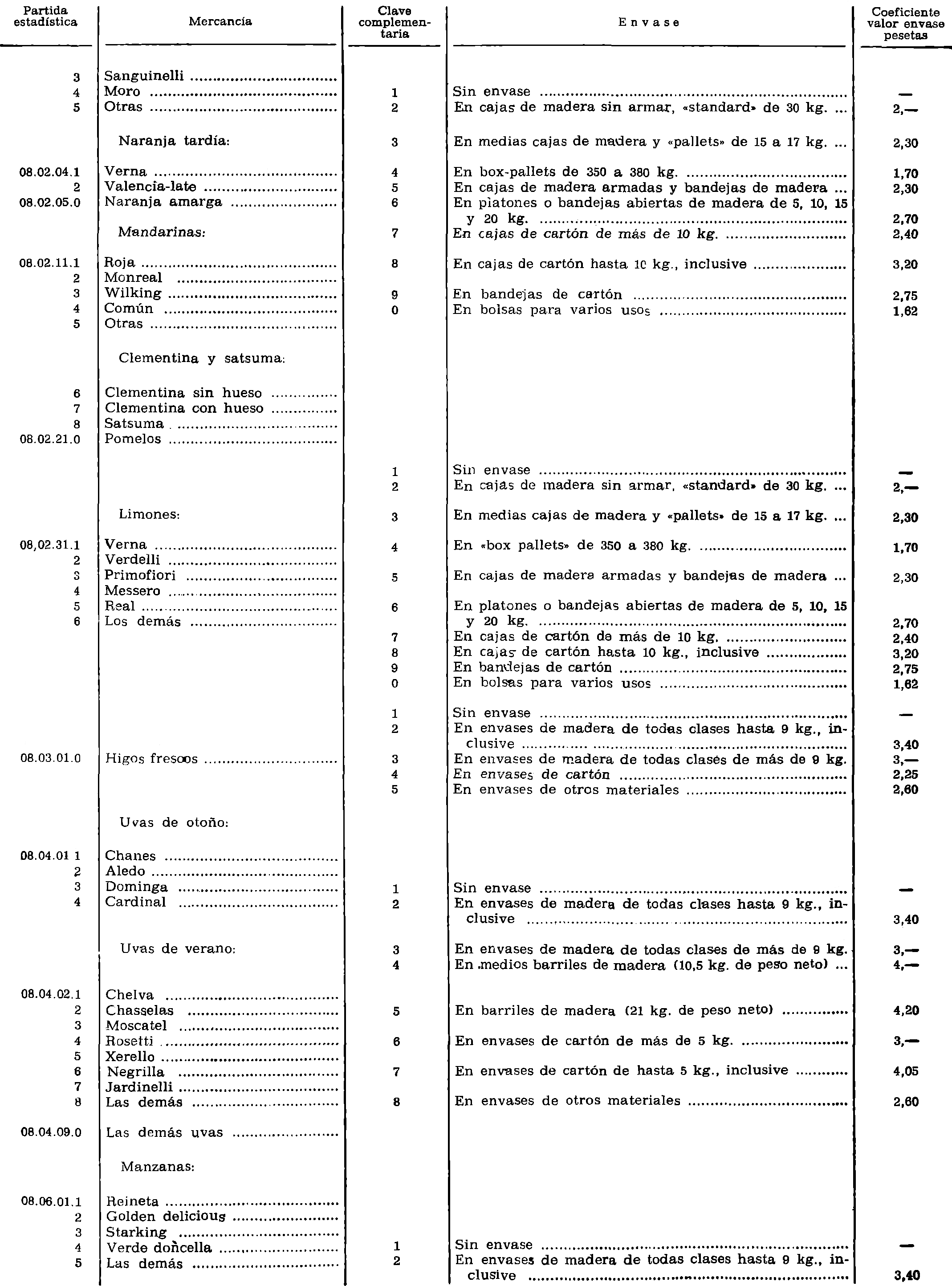 Imagen: /datos/imagenes/disp/1977/122/12449_8284135_image4.png