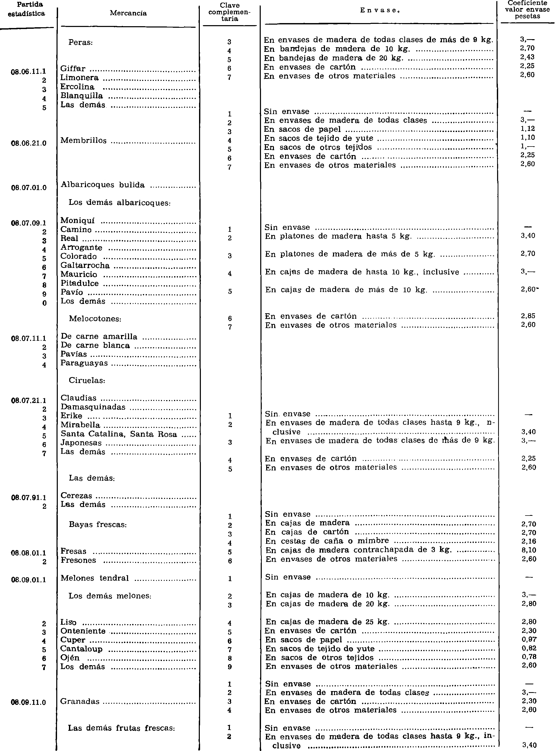 Imagen: /datos/imagenes/disp/1977/122/12449_8284135_image5.png