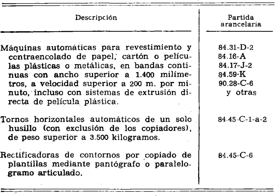 Imagen: /datos/imagenes/disp/1977/125/12742_8287191_image3.png