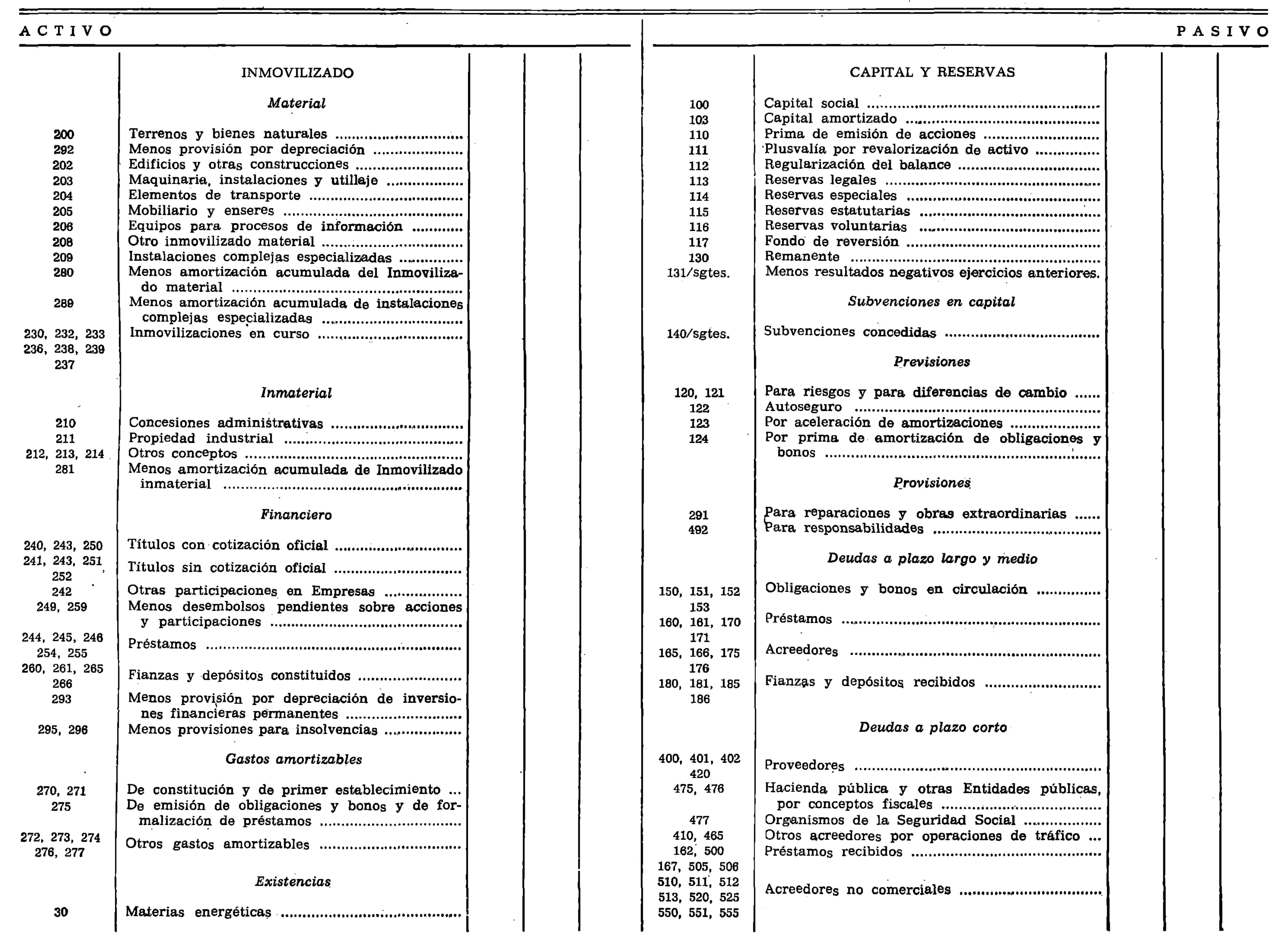 Imagen: /datos/imagenes/disp/1977/133/13348_8298514_image1.png