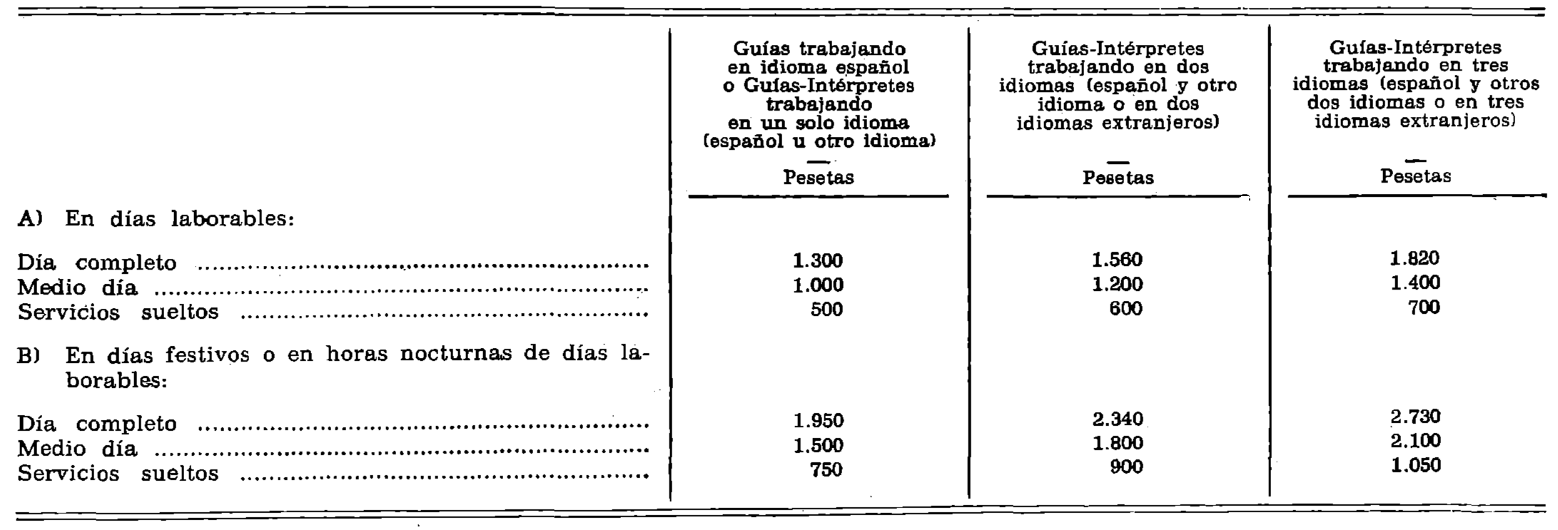 Imagen: /datos/imagenes/disp/1977/133/13354_8299874_image1.png