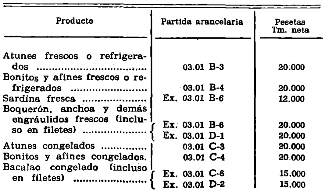 Imagen: /datos/imagenes/disp/1977/137/13617_12183216_image1.png