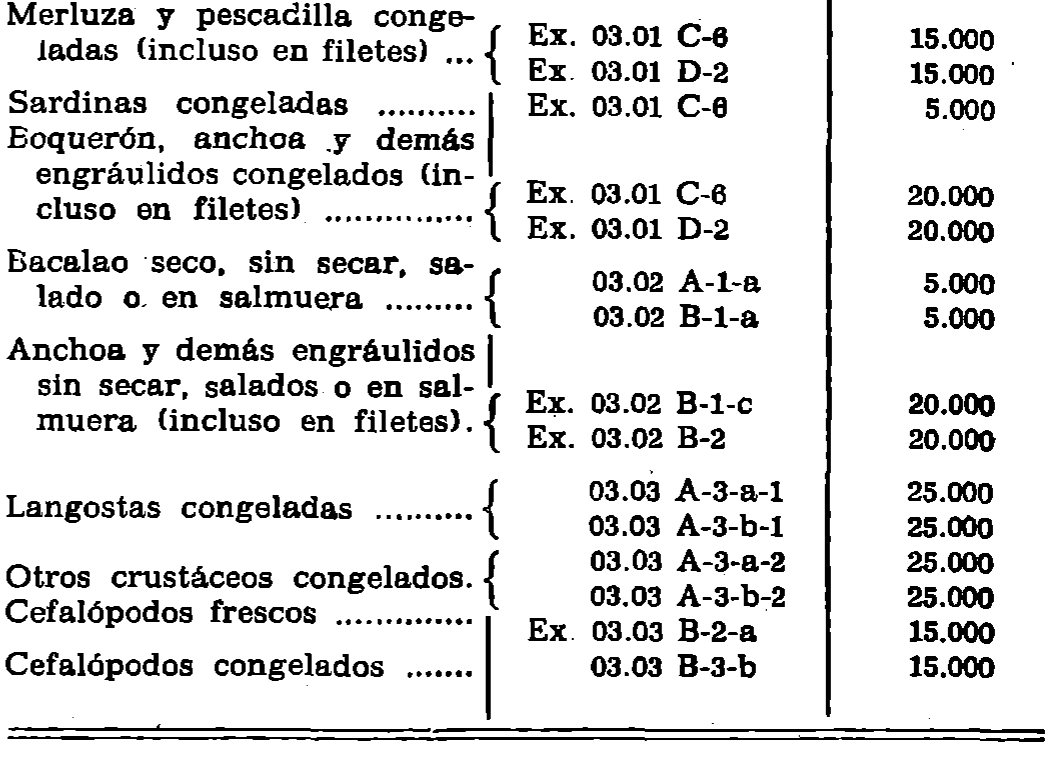 Imagen: /datos/imagenes/disp/1977/137/13617_12183216_image2.png