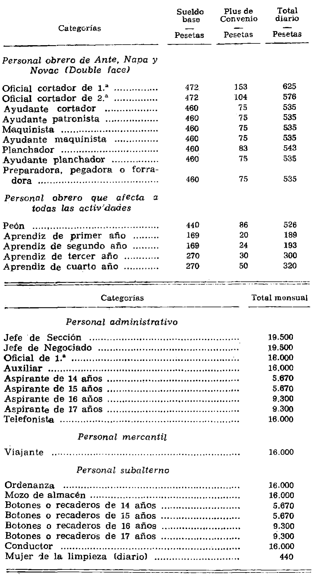 Imagen: /datos/imagenes/disp/1977/142/13891_12183230_image5.png