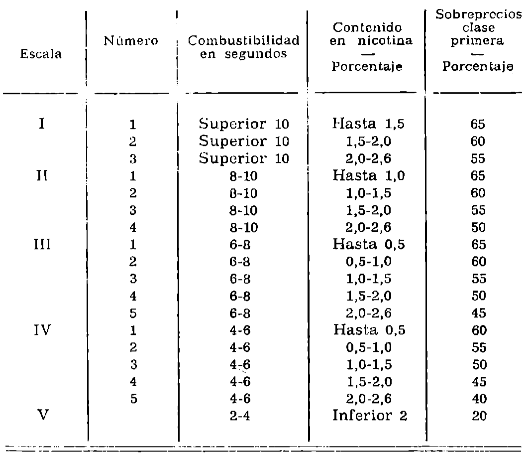 Imagen: /datos/imagenes/disp/1977/145/14181_12183233_image2.png