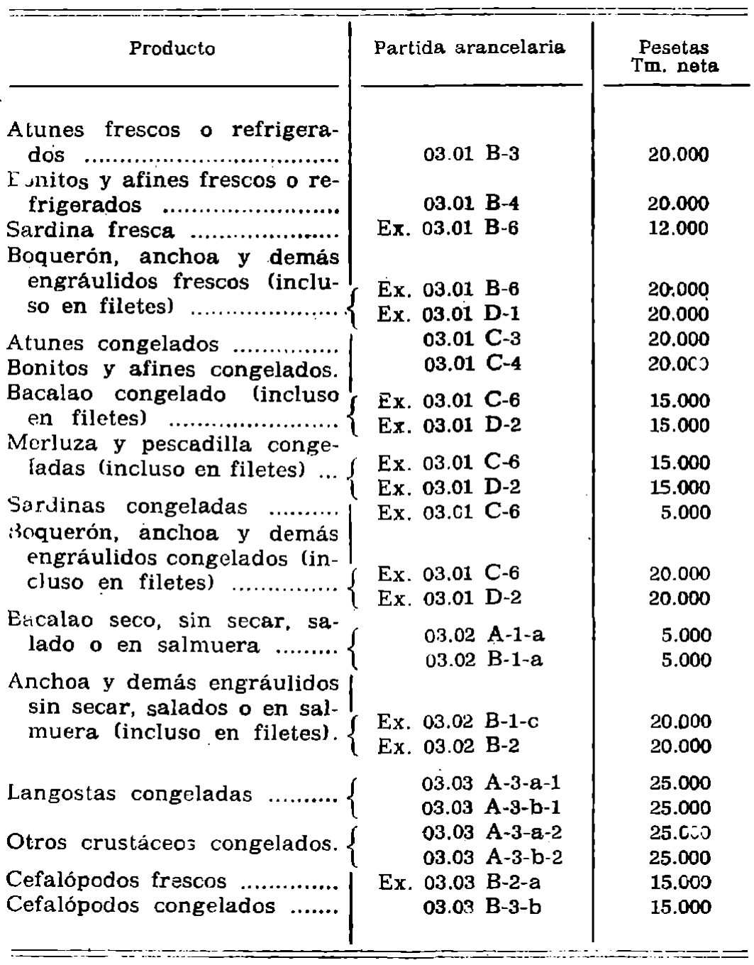 Imagen: /datos/imagenes/disp/1977/145/14184_12183246_image1.png