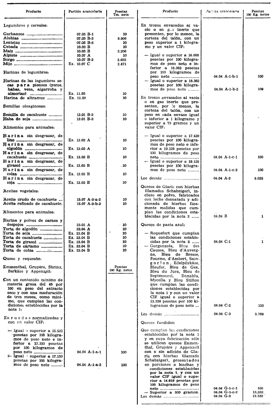 Imagen: /datos/imagenes/disp/1977/145/14185_12183253_image2.png