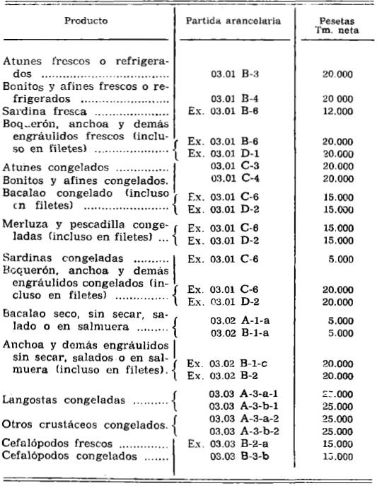 Imagen: /datos/imagenes/disp/1977/150/14576_12183251_image1.png