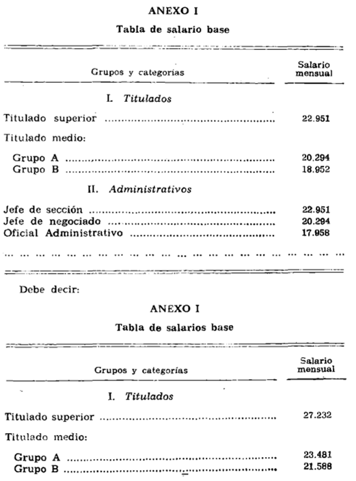 Imagen: /datos/imagenes/disp/1977/151/14647_12183261_image1.png