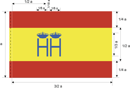 Banderas España y Comunidad Europea - Doublet - Material para