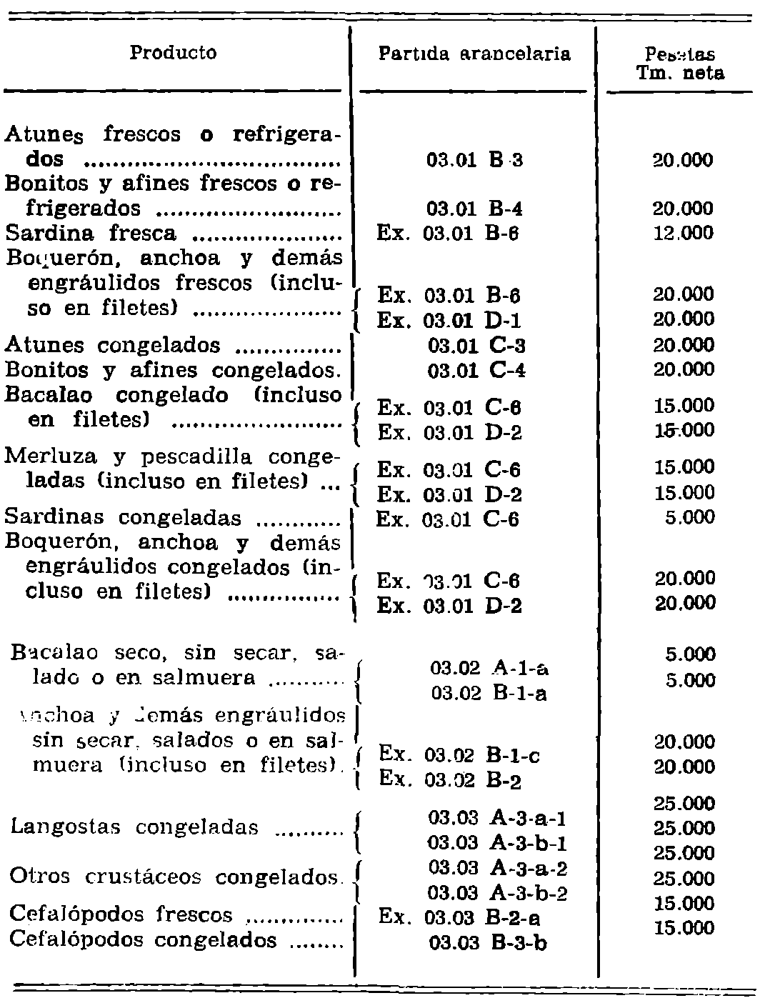 Imagen: /datos/imagenes/disp/1977/163/15609_12184486_image1.png