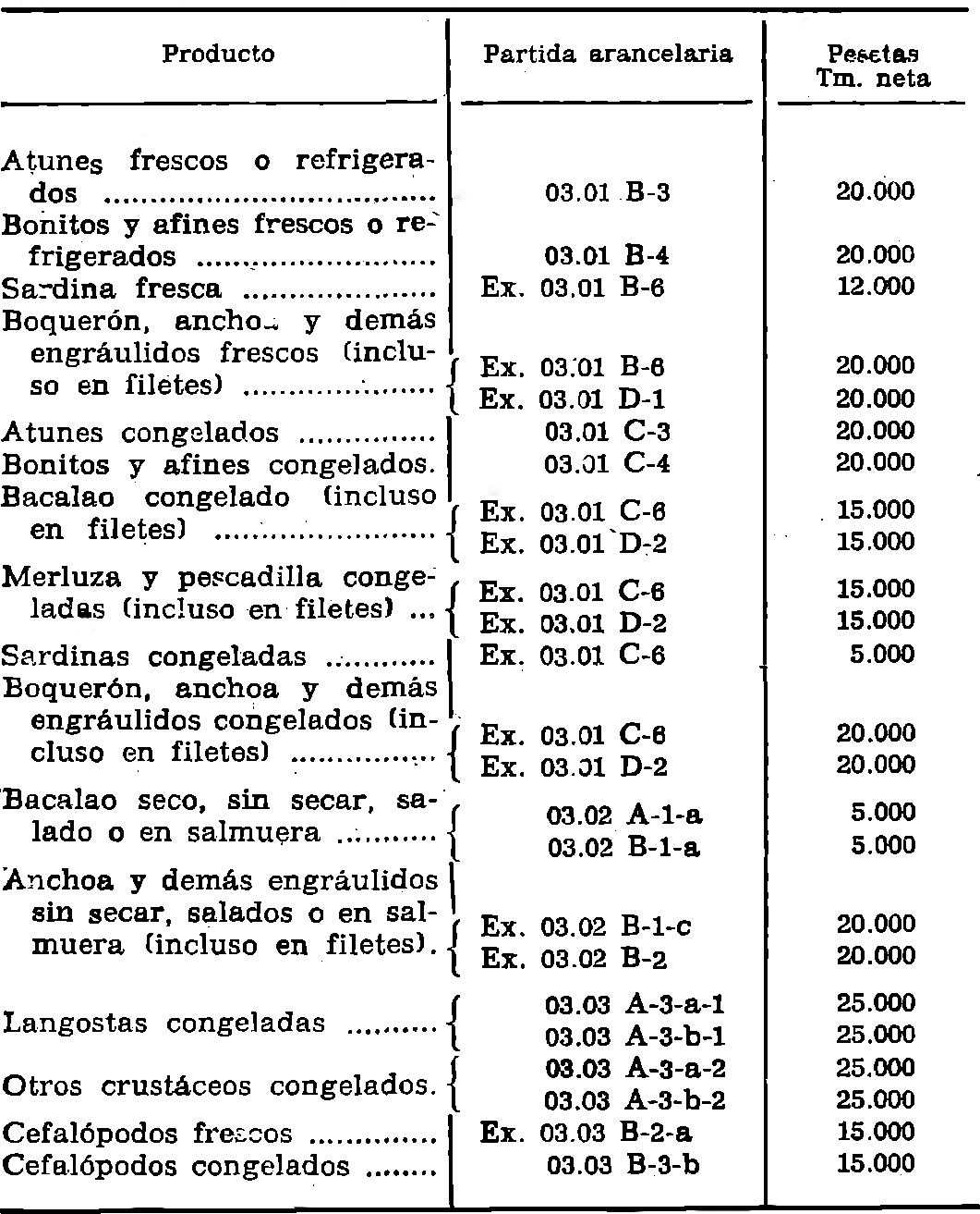 Imagen: /datos/imagenes/disp/1977/169/16332_12185477_image1.png