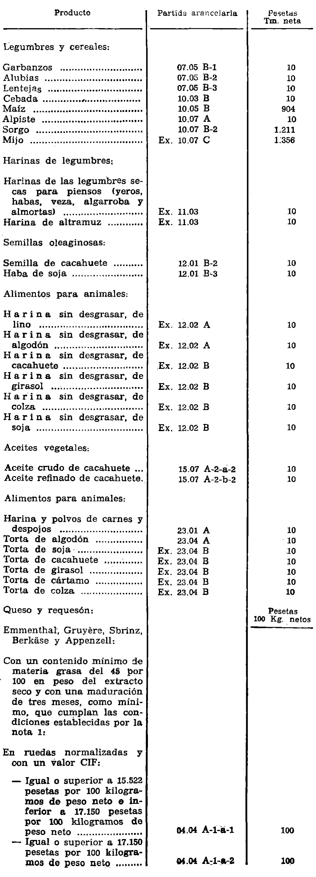 Imagen: /datos/imagenes/disp/1977/169/16333_12187568_image1.png