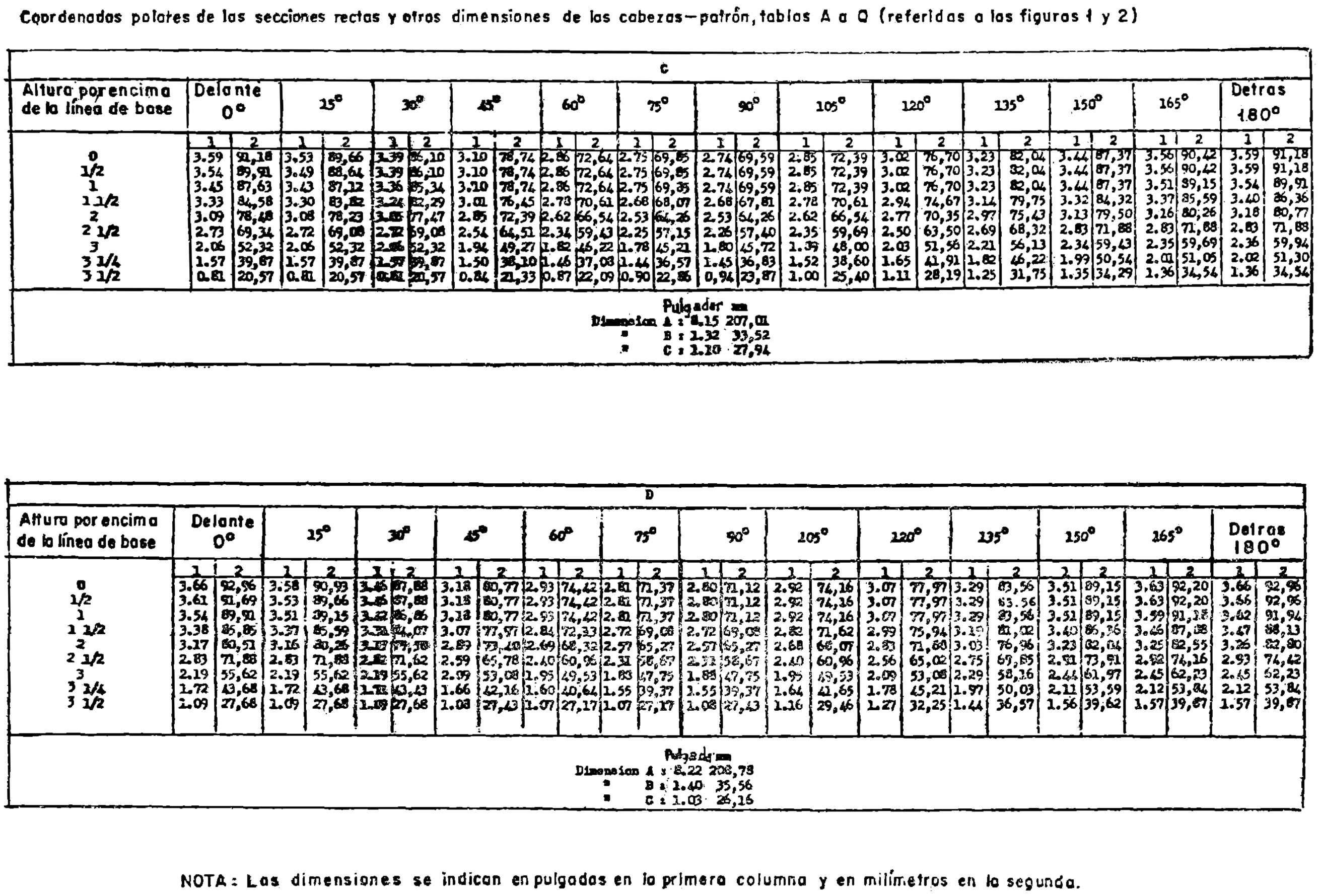 Imagen: /datos/imagenes/disp/1977/18/01812_8076164_image9.png