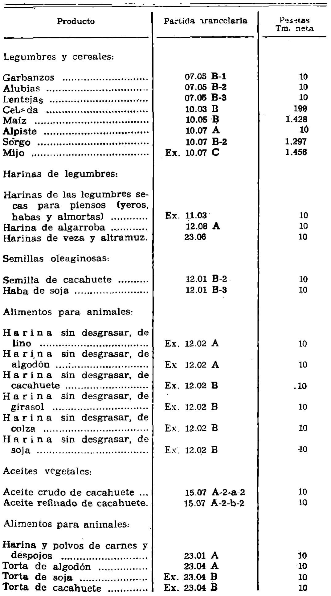 Imagen: /datos/imagenes/disp/1977/181/17611_12191198_image1.png