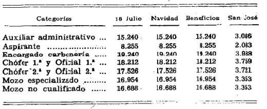 Imagen: /datos/imagenes/disp/1977/189/18836_12191637_image6.png