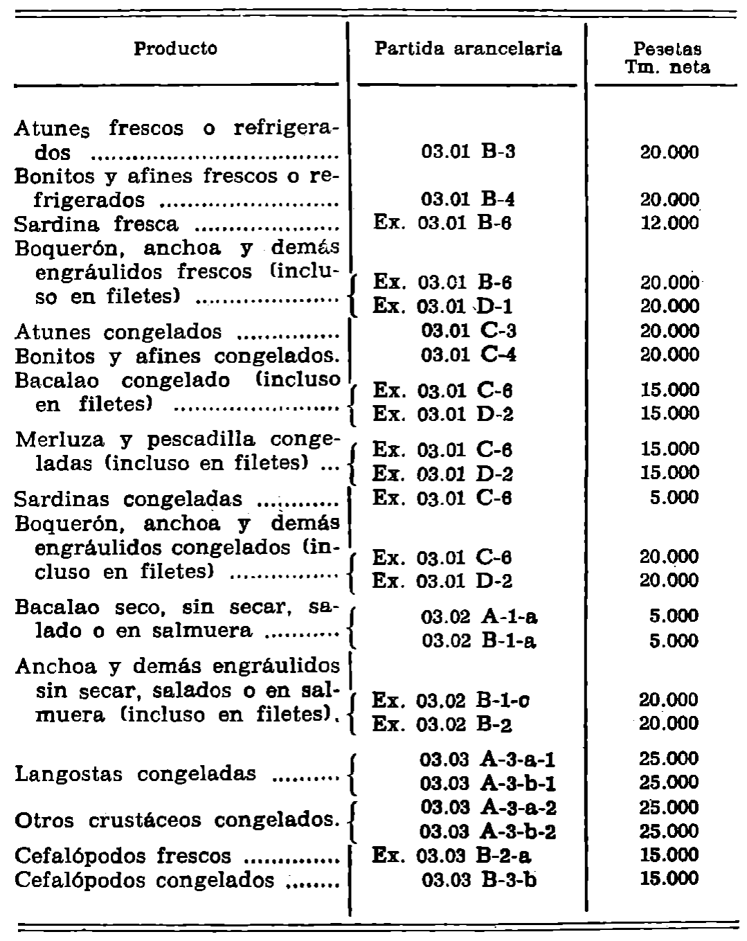 Imagen: /datos/imagenes/disp/1977/193/19390_12191633_image1.png