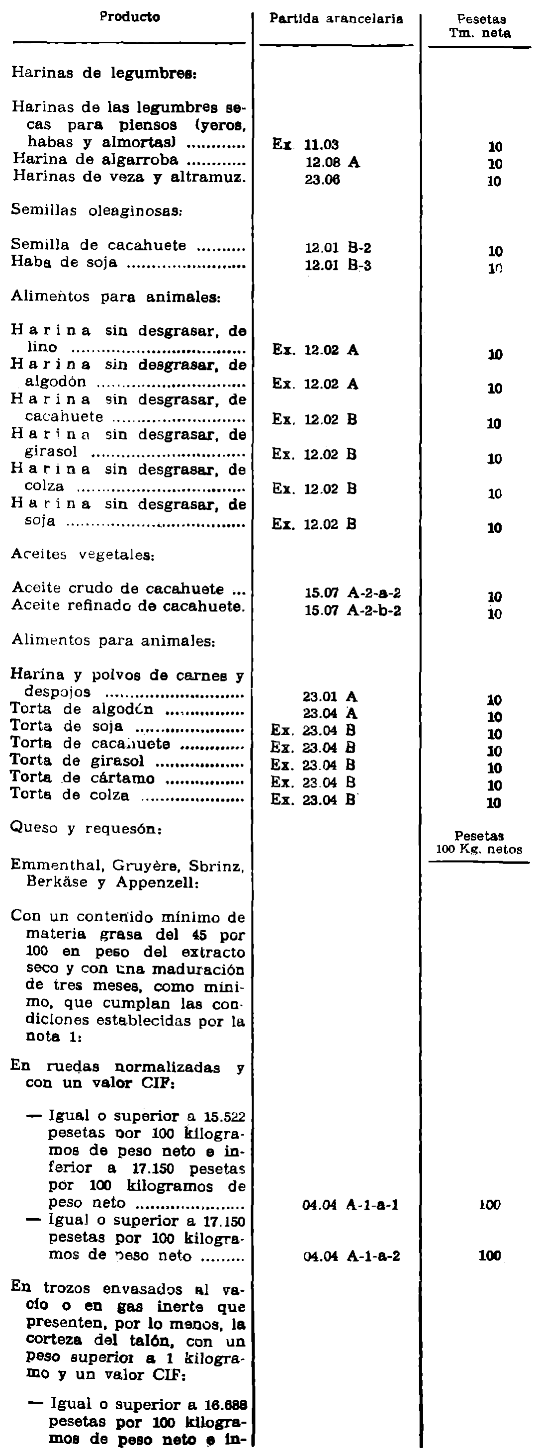 Imagen: /datos/imagenes/disp/1977/210/21316_12195475_image2.png