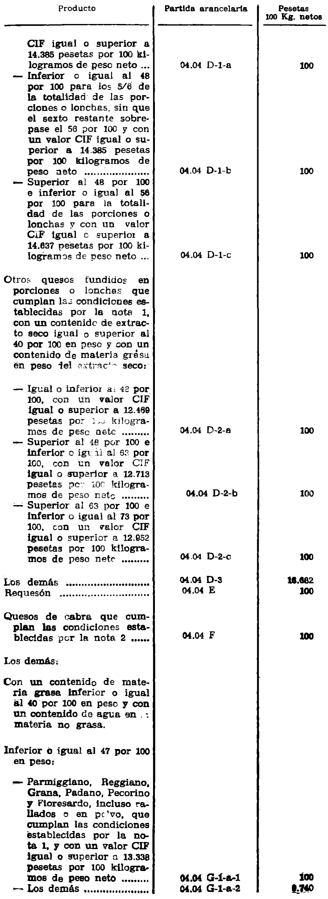 Imagen: /datos/imagenes/disp/1977/210/21316_12195475_image4.png