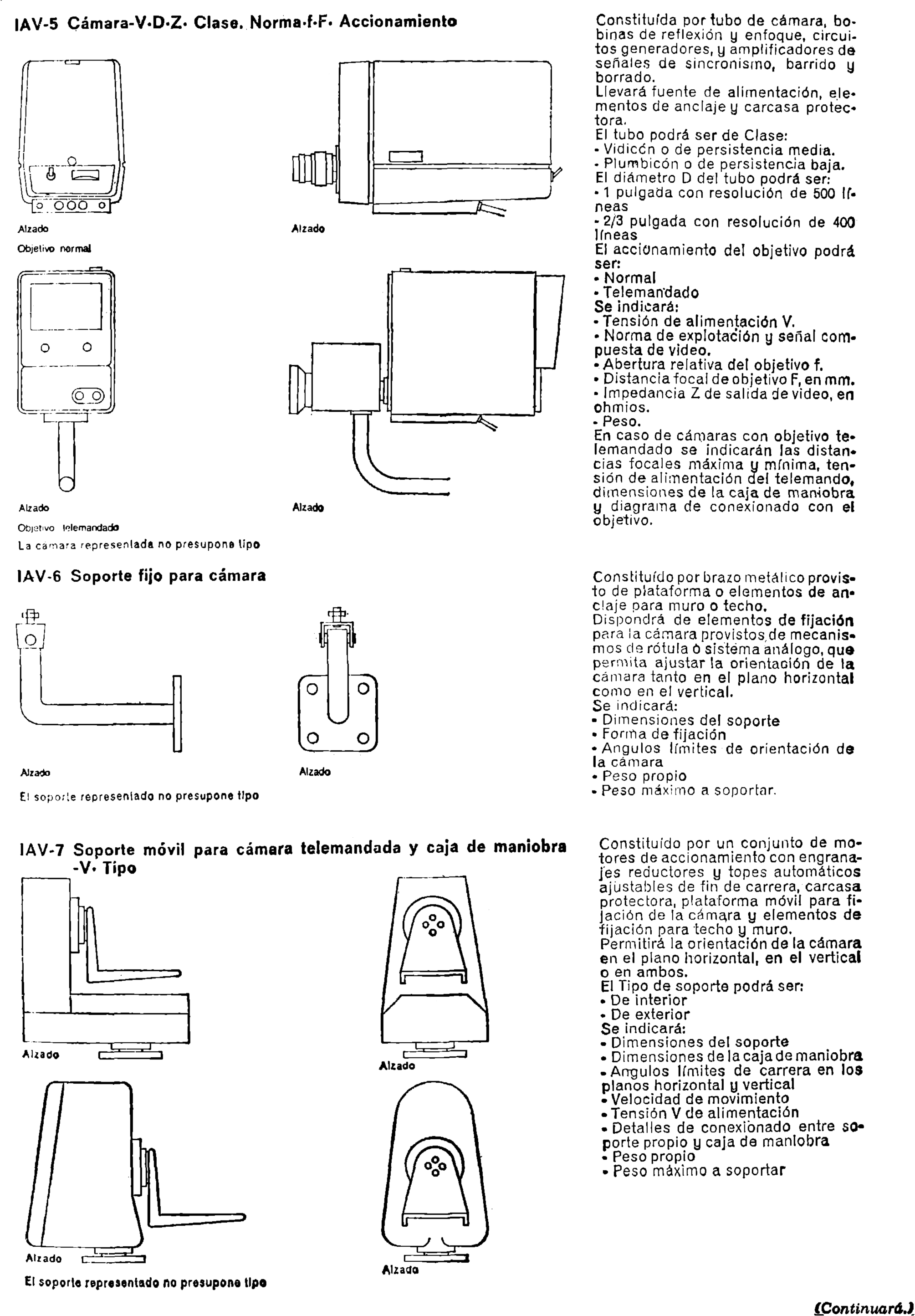 Imagen: /datos/imagenes/disp/1977/211/21457_8431175_image13.png