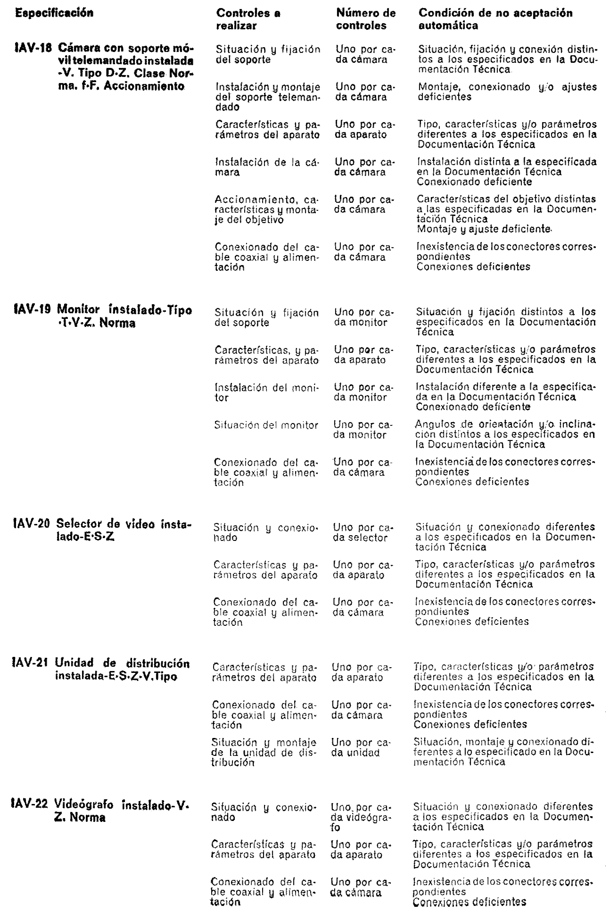 Imagen: /datos/imagenes/disp/1977/211/21457_8431175_image23.png